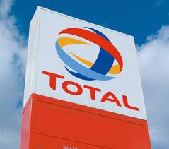 total